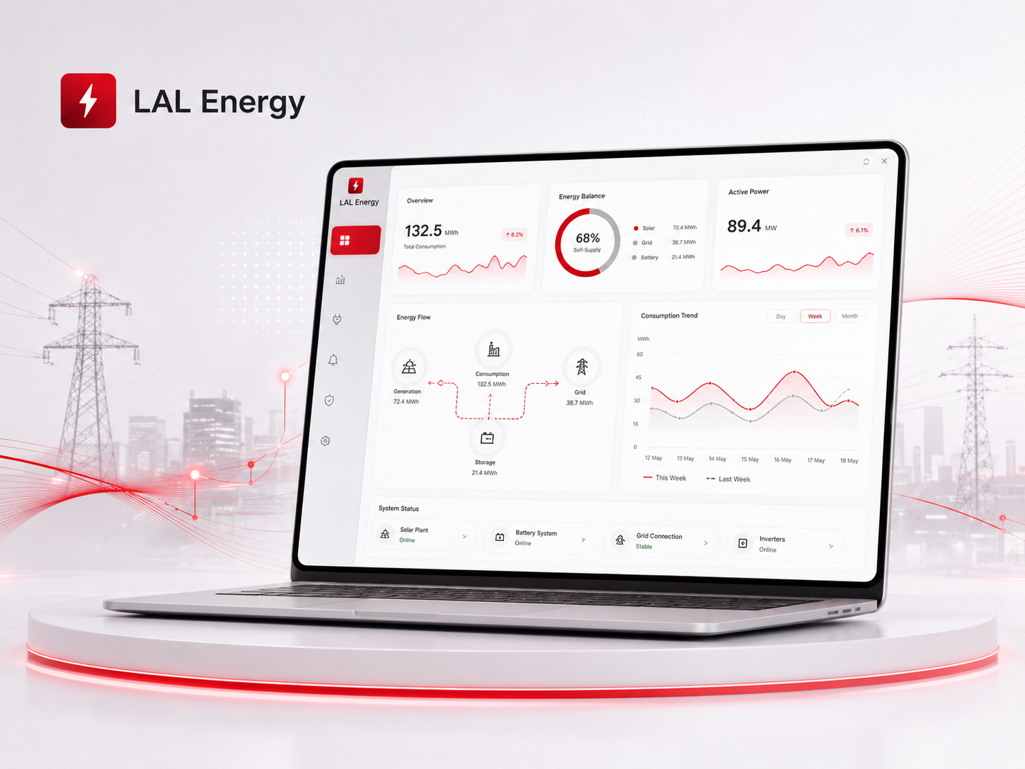LAL Energy