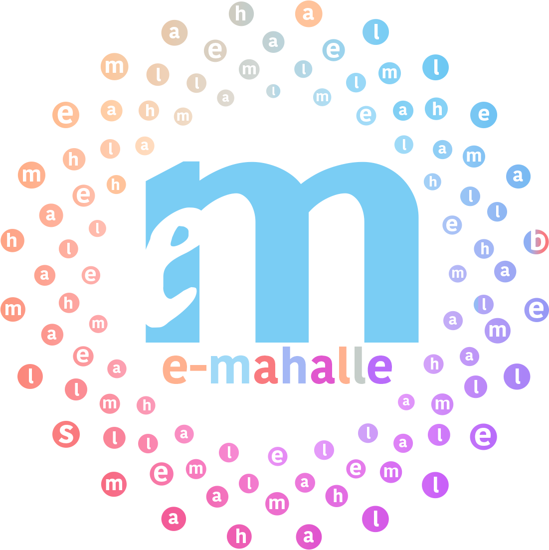 e-Mahalle Uygulaması